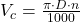 V_c = \frac{\pi \cdot D \cdot n}{1000}