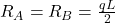 R_A = R_B = \frac{qL}{2}
