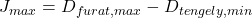 J_{max} = D_{furat,max} - D_{tengely,min}