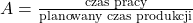 A = \frac{\text{czas pracy}}{\text{planowany czas produkcji}}