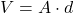 V = A \cdot d